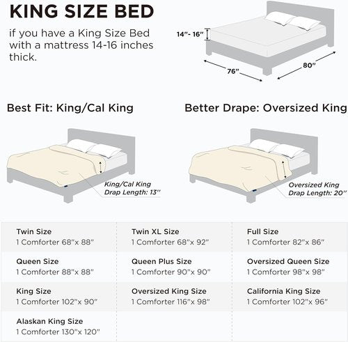 Bedsure Comforter Duvet Insert - Quilted King Size All-Season Down Alternative Bedding | Navy Blue 90 x 102 Inches