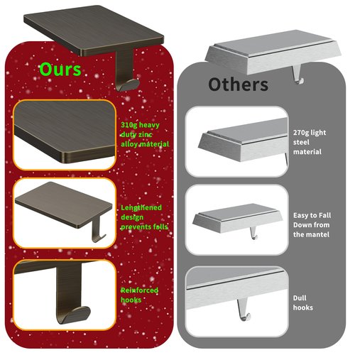GloTika Christmas Stocking Holders for Mantle Set of 4, Heavy Duty Stocking Holder Hooks for Fireplace Tabletop Shelf Christmas Ornaments, Cast Iron Stocking Hangers Base, Bronze