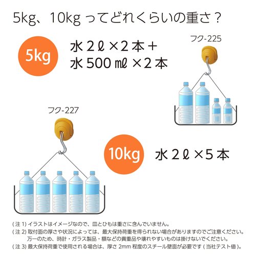 Kokuyo super strong magnet hooks tough white capitalists hold up load 10kgf Fuku-227W (japan import)