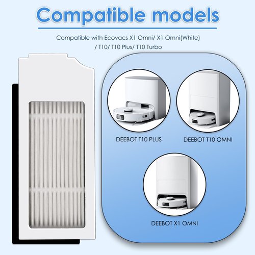 (6 Pack) N20 Plus HEPA Filters Replacement Parts Compatible with ECOVACS DEEBOT N20 Plus/ N20 Pro Plus/ X1 Omni/ T10/ T10 Plus/ T10 Turbo/ T10 Omni Robot Vacuum Cleaner, Filters Accessories Kit