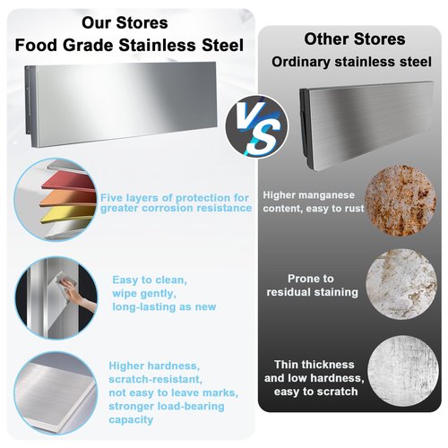 timiland Folding Concession Shelf 48 x 12 Inch, Stainless Steel Drop Down Serving Shelf, Wall Mounted Folding Shelf for Food Truck Window & Concession Stand
