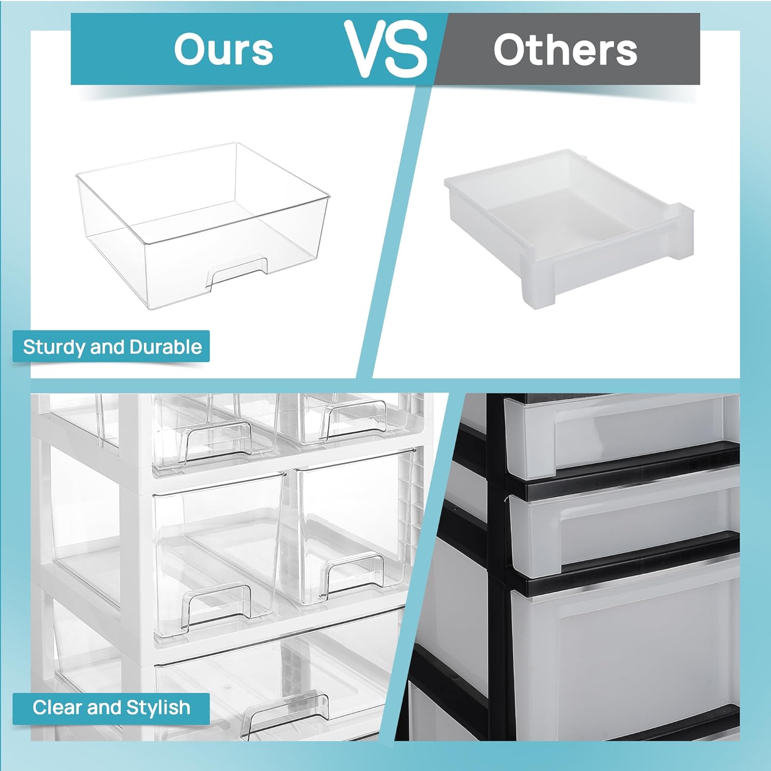 Vtopmart Plastic Drawer Organizer - 4-Tier, 6 Drawers with Wheels for Office & Craft Storage | Clear