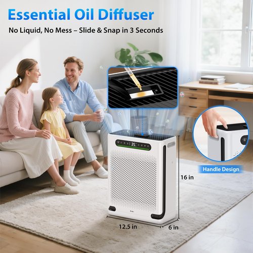 FreAire HAP605 Air Purifier Original Replacement Filter – Efficiently Removes Dust Pollen Smoke and Pet Dander – Keeps Your Home Air Fresh and Clean, 1 Pcak, White