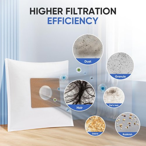 20 Pack NEN170 vacuum bags for Eureka vacuum cleaner,Specialized Compatible with NEN170 bagged canister vacuum cleaner