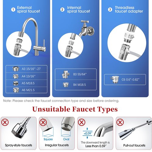 OEMIRY OM-CF01 Countertop Water Filter & OM-CF01 Replacement Filter, Reduces 99.99% Lead, Chlorine, Heavy Metals, Bad Taste & Odor (2 Filters Included)