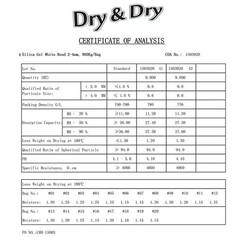 Dry & Dry 20 Gram[30 Packets] Silica Gel Packets Desiccant Packs Silica Gel Packs Silica Packets - Rechargeable Silica Packets, Silica Gel Packets, Silica Gel
