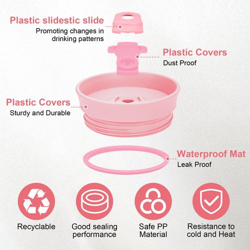 Tumbler Lids Replacement for 40oz Owala Cup, Replacement Spill Proof Splash Resistant Tumbler Lid, Reusable Tumbler Covers for Owala Cup Accessories,BPA-Free (Pink)