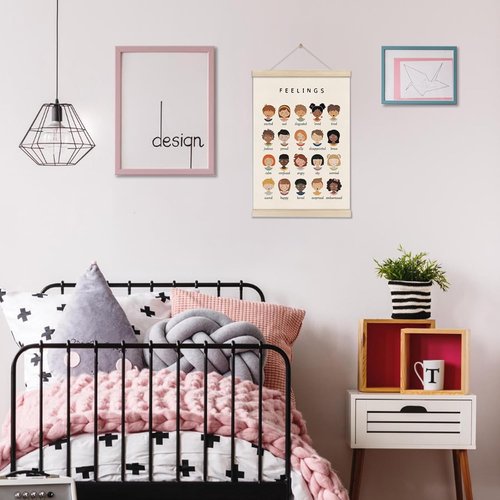 DOI-LANEE Emotions Chart - 16x12 Inch Mental Therapy Poster for Calming Decor | Montessori Classroom