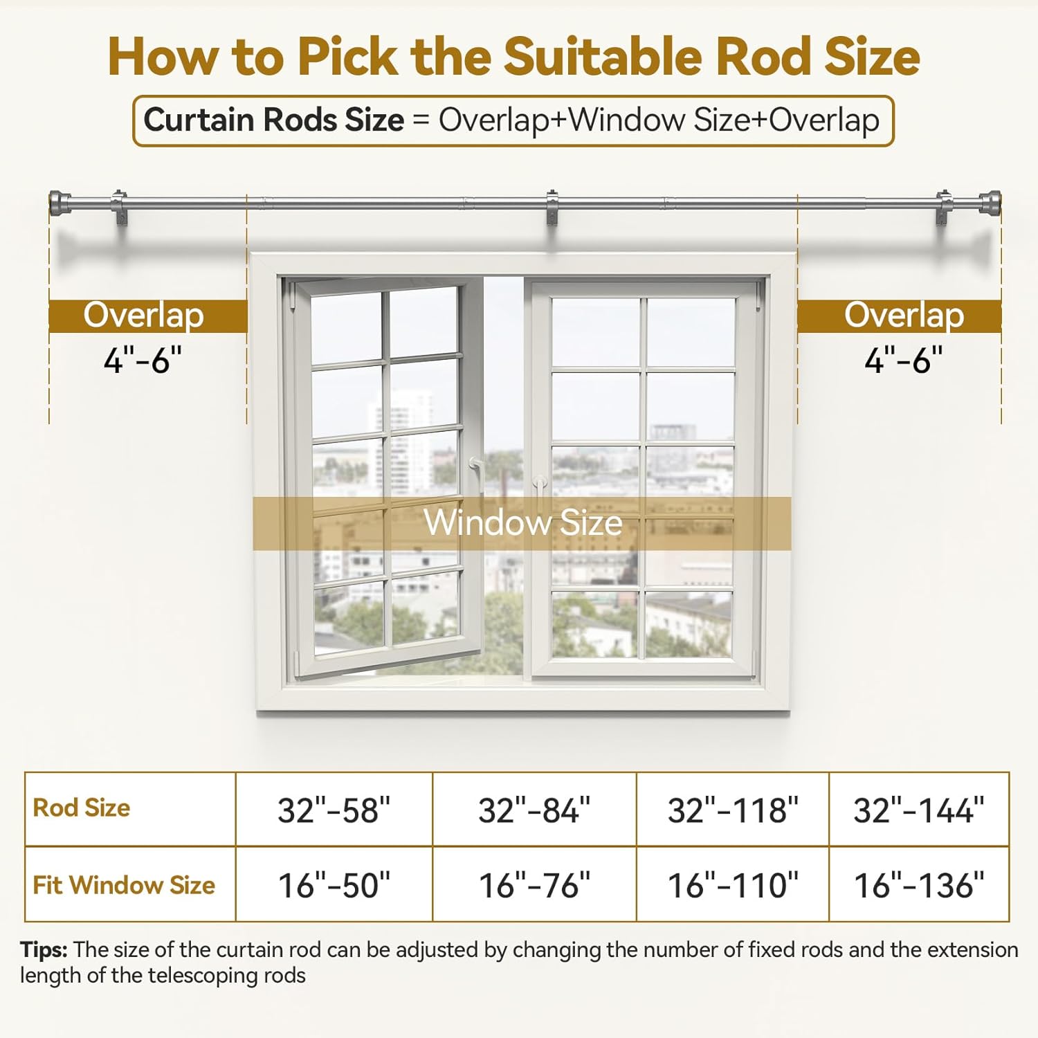 YaFex Curtain Rods - Heavy Duty 1 Inch Adjustable Window Treatment Rods | 32-84 Inch, Silver Finish