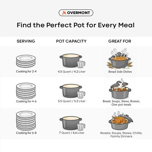 Overmont Enameled Cast Iron Dutch Oven - 5.5QT Pot with Lid Cookbook & Cotton Potholders - Heavy-Duty Cookware for Braising, Stews, Roasting, Bread Baking Grey