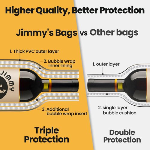 JIMMY THE FOX | Reusable Wine Bags for Travel | 3-Pack | Durable Triple-Layer Bottle Protector Sleeve | Leak-Proof & Impact-Resistant | Airplane & Cruise Luggage | Wine Lover Gifts - Bottle America