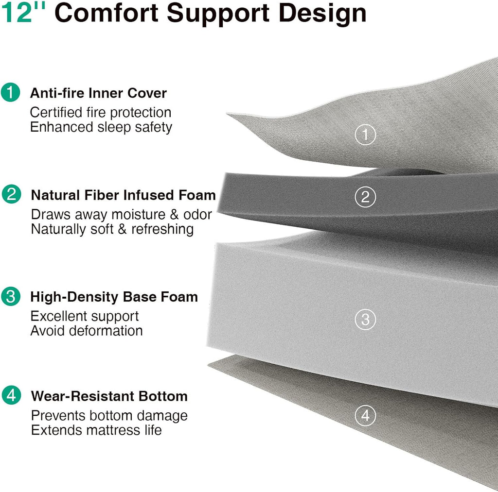 Novilla Queen Mattress - 12 Inch Memory Foam for Pressure Relief & Cool Sleep | Removable Washable Cover, Medium Firm