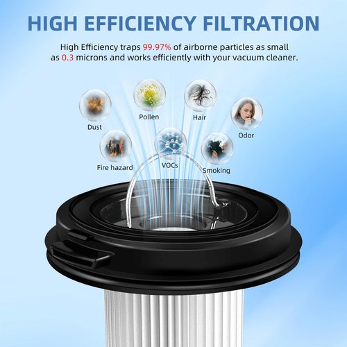 4 Pack Vacuum Filter for Bissell CleanView XR Pet 300W/CleanView XR 200W Cordless Vacuum Filter Replacement 3789 3789U 3789X 3797 3797V 3797W Replace 1638010 with 1 Little Brush by APPLIANCEMATES