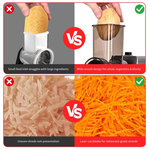 Electric Cheese Grater,7 In 1 Electric Cheese Grater for Block Cheese,250w Electric Slicer Shredder, Automatic Electric Grater,Cheese Graters Machine For Cheeses, Fruits, Vegetables