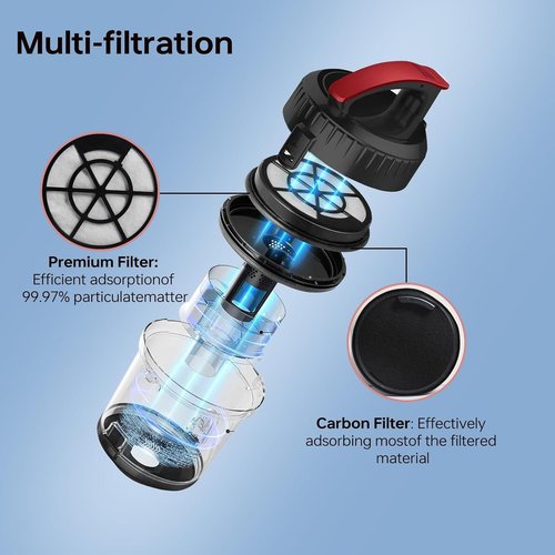 Eureka NEN110A/NEN110B/NEN110D Vacuum Filter - 6 Pack Inlet Frame & Sponge Filter for Bagless Canister