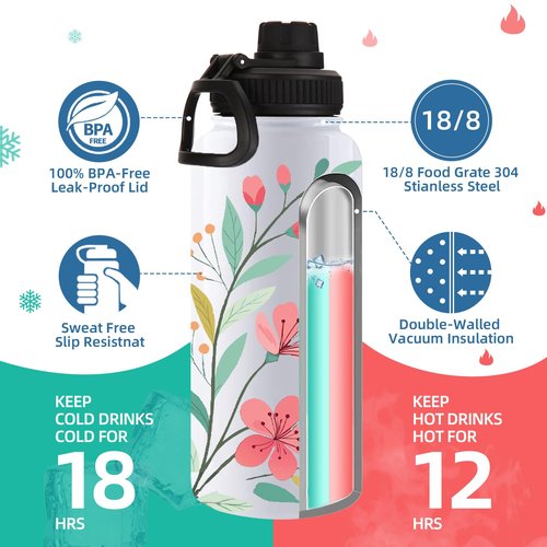 Volhoply Sublimation Insulated Water Bottles Blank Bulk 8 Pack, 32 oz Stainless Steel Sports Bottle with Straw, Double Walled Vacuum Metal Water Flask with Wide Mouth(Sublimation,8)