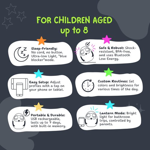 Ooly Owl Ok to Wake Clock for Toddlers & Kids | Sleep Trainer & Night Light | Safe, Cord Free, and Button Free | Helps Kids Learn When to Wake Up | Perfect Sleep Companion