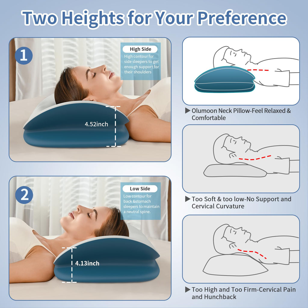 Olumoon Cervical Neck Pillow - Ergonomic Memory Foam Contour Pillows for Side, Back & Stomach Sleepers, Cervical Pillow for Neck Support Sleeping with Breathable Cover