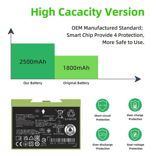 JGTM for iRobot Roomba e & i Series ABL-D1 Battery Replacement, Compatible with Roomba i8 i8+ i7 i7+ i4 i4+ i3 i3+ e5 e6 J7 J7+ J6+ J6 Plus J5 J5+ Series Li-ion Batteria Capacity 14.4V 36Wh