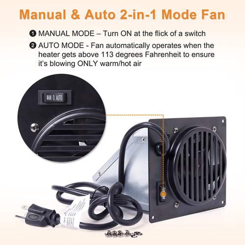 Adviace Wall Heater Blower Fan for Dyna-Glo, Mr. Heater and Kozy World Vent Free Heaters, Replacement WHF100 Dyna-Glo Heater Fan for Dyna-Glo NG, LP, Natural Gas, Liquid Propane Vent Free Wall Heater
