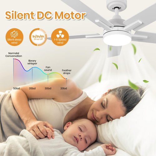 Viossn 42 Inch Ceiling Fans, White Ceiling Fan with Remote, Ceiling Fans with 6-Speeds Reversible Motor, Ceiling Fan with 5 Two-sided Blades Dimmable Noiseless for Indoor Bedroom/Outdoor