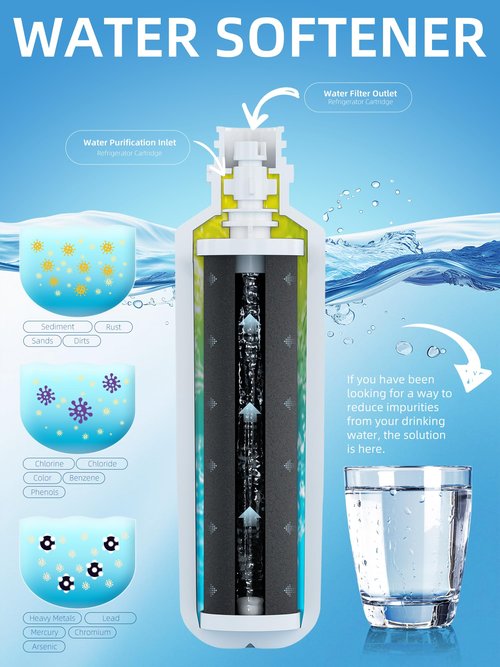 LT1000P Water Filter Replacement Fit for L-G Lt1000P/PC/PCS Compatible with L-G Models ADQ747935, ADQ74793501/02, MDJ64844601, LFXS26973S, LMXS30796S Water Filters, 3Packs By AVXBYR