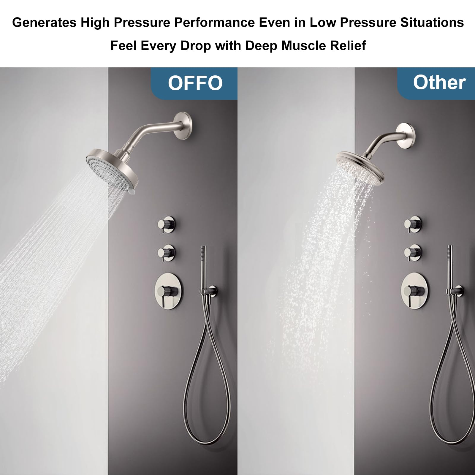 OFFO Shower Head, High Pressure Shower Head with 6 Mode, Fixed Showerheads for Strong Water Flow & Relaxing Shower Experience, Chrome