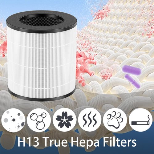 2 Pack A2 Replacement Filter Compatible with AMEIFU GDAP1W and VEWIOR A2 (ClearAir-A2) Air Purifiers, 4 IN 1, H13 True HEPA filter & High efficiency activated carbon & Pre-Filter