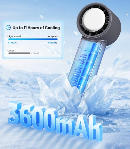 PEAKFLOW Handheld Fan with Ice Cooler,0-100 Adjustable Speed, Mini Pocket Size, Digital Display, 3600mAh Rechargeable Battery – Perfect for Travel, Outdoors, Vacations & Concerts