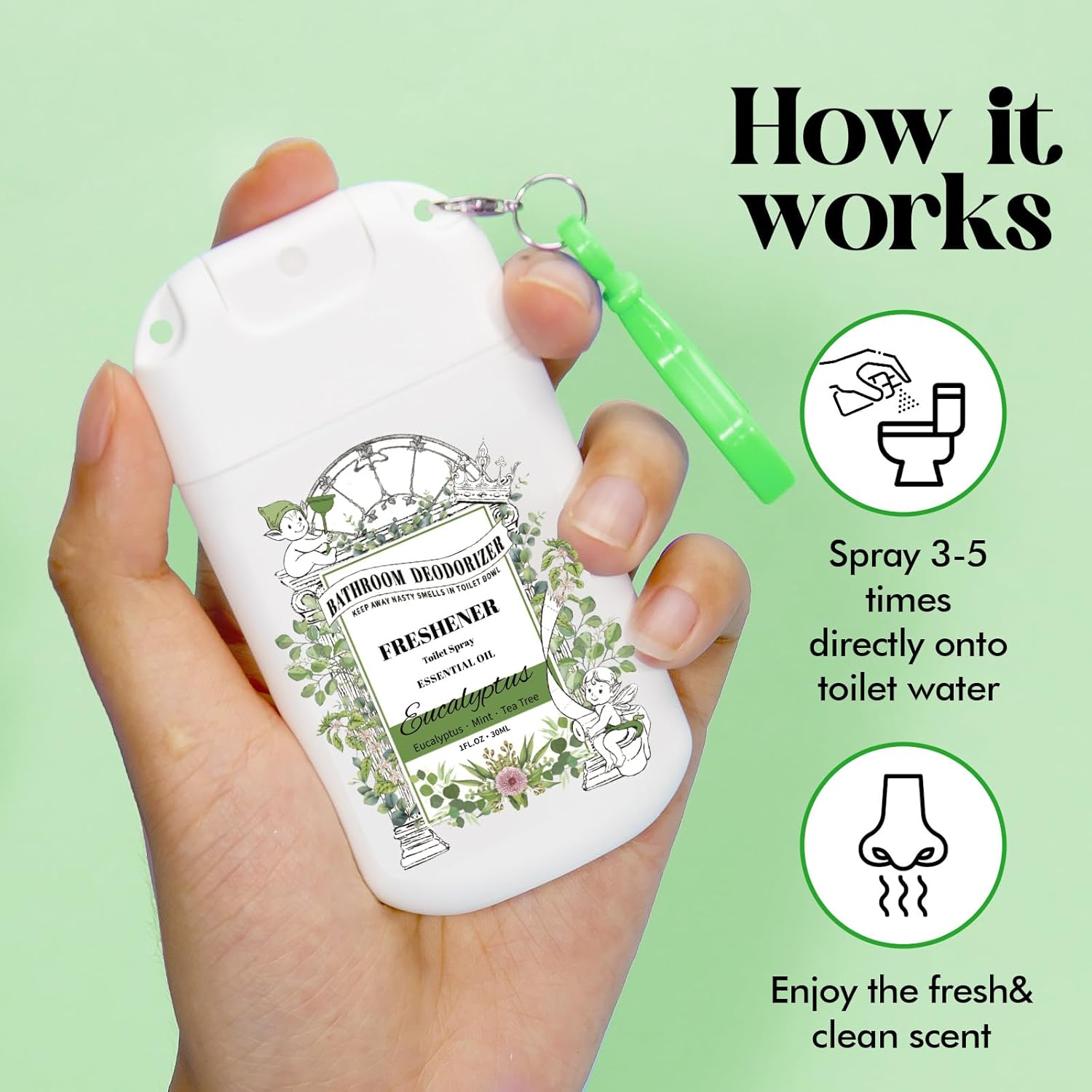 Skiennix Pocket Size Toilet Spray - Eucalyptus Scent Bathroom Odor Eliminator | Travel Essentials 2 Pack