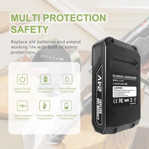 Remate 3.0Ah 24V Battery for Bissell Cleanview XR Series Cordless Vacuum Cleaner Replacement for CleanView XR 4054 Battery Compitable with 3789U,3797V