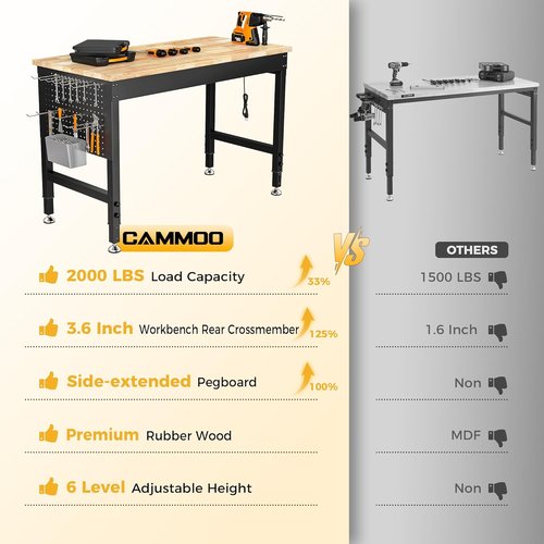 CAMMOO Adjustable Heavy Duty Workbench - 2000 LBS Capacity Rubber Wood Table | Garage & Workshop Use