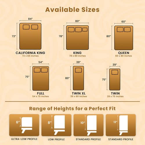 Utopia Bedding Premium Waterproof Bed Bug Mattress Cover, Queen Zippered Mattress Protector, 12 Inches Deep, Dust Mite Proof 6-Sided Mattress Encasement for Bed
