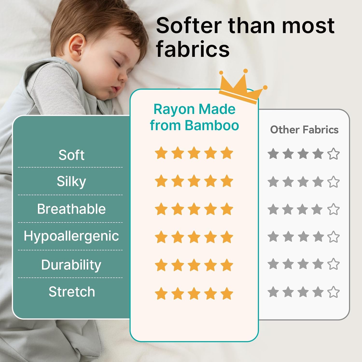 Skiennix Supersoft Bamboo Sleep Sack - Lightweight 0.5 Tog Toddler Wearable Blanket | 6-12 Months, Green & Gray (2 Pack)