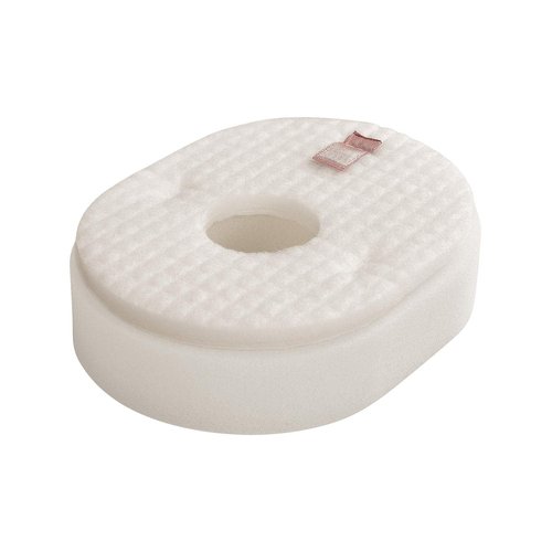 ITidyHome 2-Pack Vacuum Filter Replacement for Shark Rocket HV300, HV301, HV300W, HV302, HV305, HV310, UV450 Foam & Felt Filter Kit, Replacement Parts # XFFV300