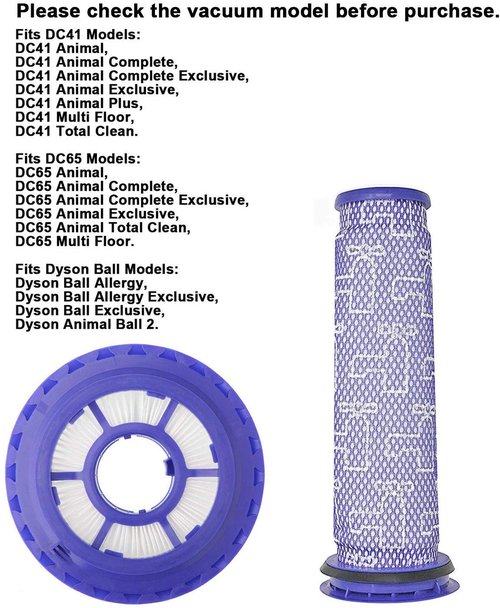 Replacement Filters for Dyson DC65 DC66 DC41 UP13 UP20 Animal, Multi Floor and Ball Vacuums, Compare to Part 920769-01 and 920640-01 (2+2 Pack)