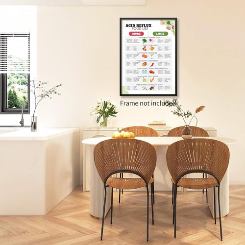GERD Diet Canvas Print - Low Acid Food & Grocery List for Acid Reflux | 12x16in Unframed Wall Art