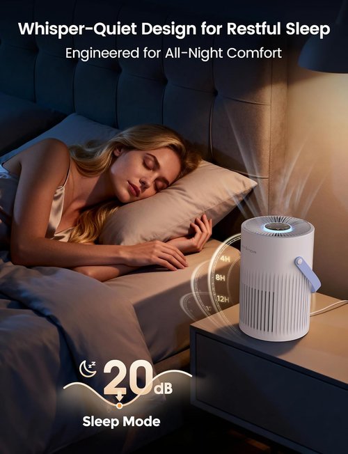 Jafända HEPA Air Purifier - Quiet Bedroom & Office Air Cleaner for Pet Dander, Odors, Dust | Portable White Design
