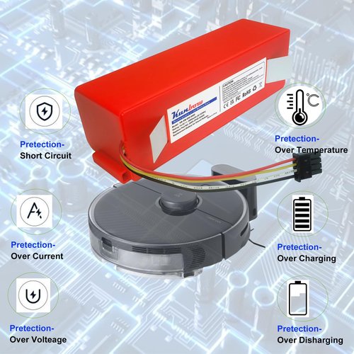kunbow 6800mAh Replacement Battery for Xiaomi Roborock S4 S5 S6 S7 S50 S60, Battery for Xiaomi Roborock Q5 Q7 Pro/Max+，for Xiaomi Mi Robot, Mijia 1. and 2. Generation Vacuum Cleaner (14.4V/97.92Wh)