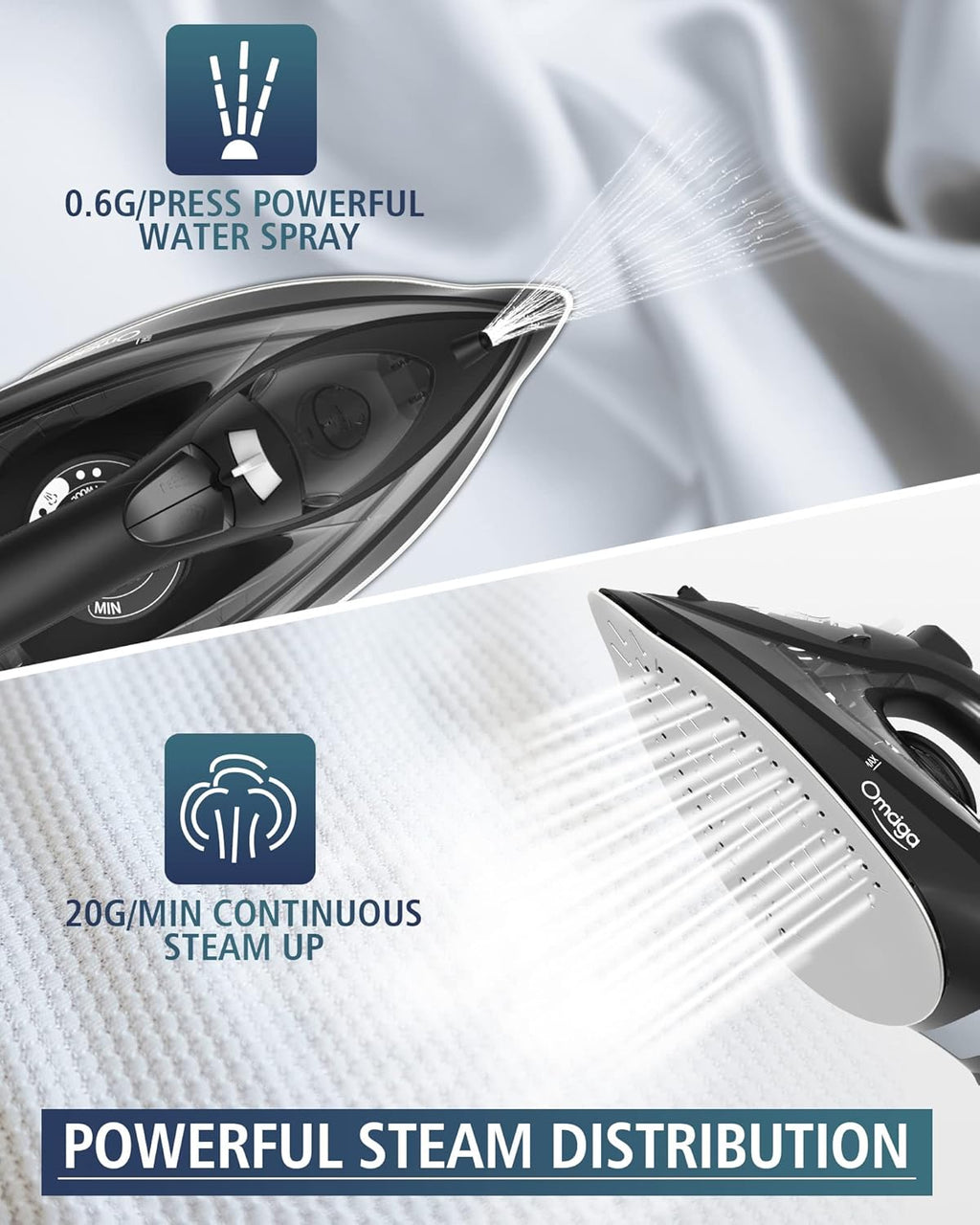 OMAIGA 1500W Steam Iron - Rapid Heating, Non-Stick Ceramic Soleplate, Auto-Off | Black
