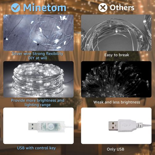 FUYO 300 LED Window Curtain String Lights - Waterproof Fairy Lights with 8 Modes for Bedroom, Party & Wedding Decor (White)