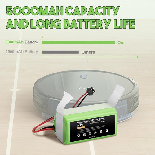 Upgraded 5000mAh 14.4V Replacement for covacs Deebot N79 N79S N79W deebot 500 DN622 DN622.11 Replacement for Eufy RoboVac 11 11S 11S MAX 11C 12 15C 15CMAX 15T 15MAX 25C 30C 30 35C G30 G32PRO G10