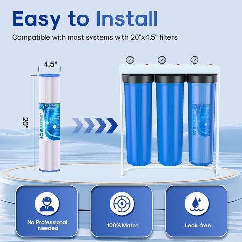 ICEPURE 20" x 4.5" Whole House Water Filter, 5 Micron Pleated Sediment Water Filters Replacement Cartridge for Well Water, Compatible with ECP5-BB, AP810-2, SPC-45-1005, CP5-BB, ECP1-20BB, 3 PACK