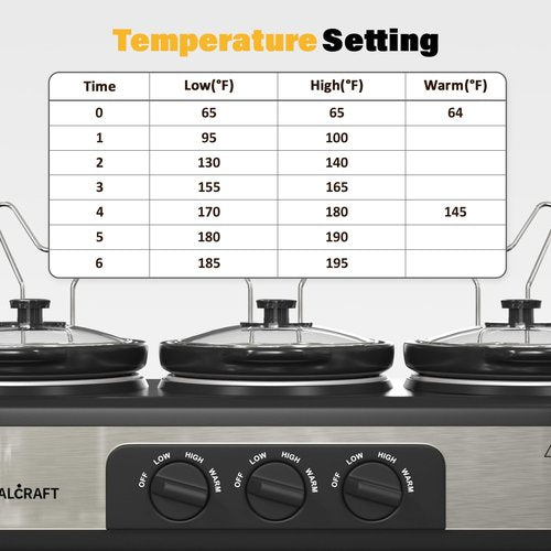 Royalcraft Slow Cooker with 10 Cooking Liners, 3 in 1 Buffet Servers Dips Pot, Food Warmers for Parties with 3 Spoons, Lid Rests, Removable Oval Ceramic Pots, Total 4.5QT Silver