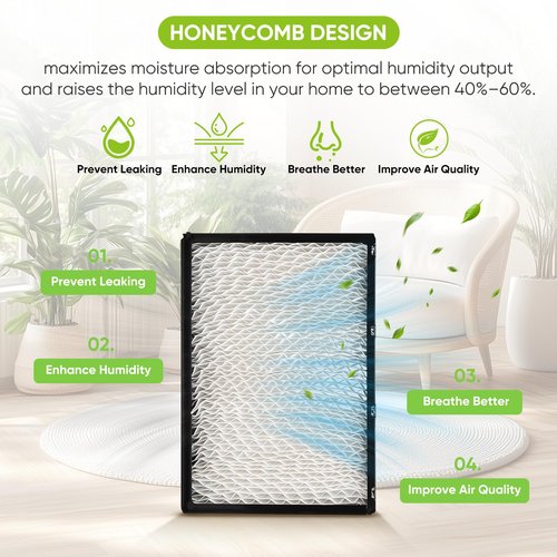 1041 Replacement Humidifier Filter Wick for Aircare, Replacement Filter Fit for AIRCARE Essick Air 427 300, 447 400HB, 4D7 Series, 4DTS Series, 696 Series, 697 Series, ED11 Series Humidifiers