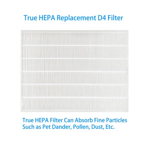 D480 Replacement Filter D4 Compatible with Winix D480 Air Purifier, H13 True HEPA Filter+ 4 Pack Activated Carbon Filters, Item Number 1712-0100-00