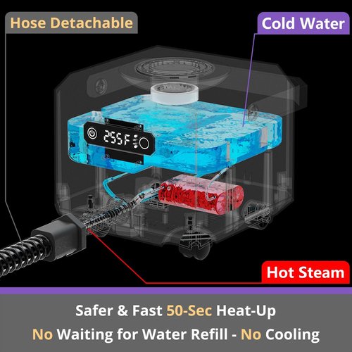 Canister Steam Cleaner - 50-Second Heat-Up, 0.6 Gal Tank, 1650W Power | 21-Piece Kit for Versatile Cleaning