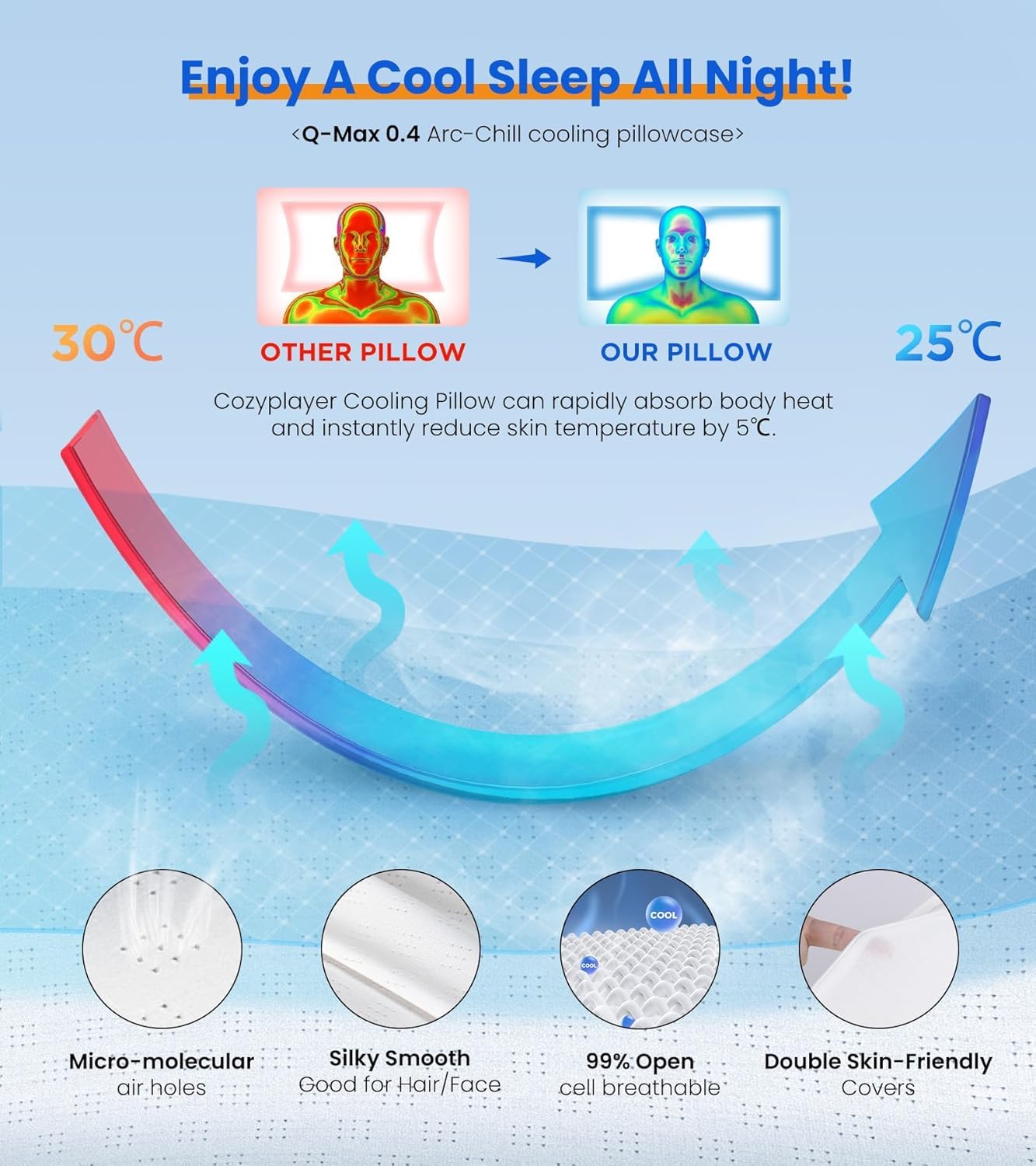Ultra Pain Relief Cooling Pillow - Adjustable Ergonomic Memory Foam for Neck Support | Cozy Orthopedic Design