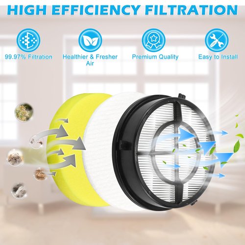 1650 16871 Vacuum Filter fit for Bissell Pet Hair Eraser Febreze Upright Vacuum Replacement Model 1650 Series 1650A 1650W 16501 16502 1650C 1650P 1650R 1650A Part 16871 1608861 1608860 LUXRILIX