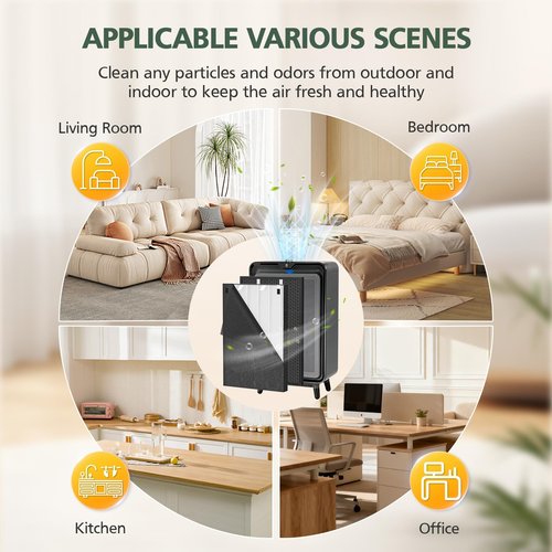 Air320 Air220 Replacement Filter Compatible with Bissell Air220 Air320 2768A 2609A Air Purifier, Including 2 Sets HEPA Filters + Pre-Filters + Activated Carbon Filters, Compare Part # 2677,2678,2804